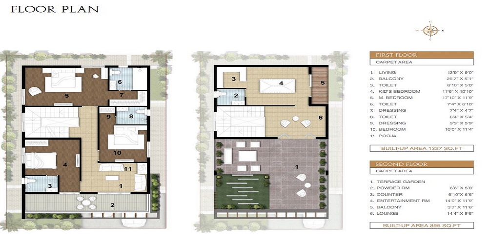 Asian RSR Villas Hyderabad Floor Plan-2